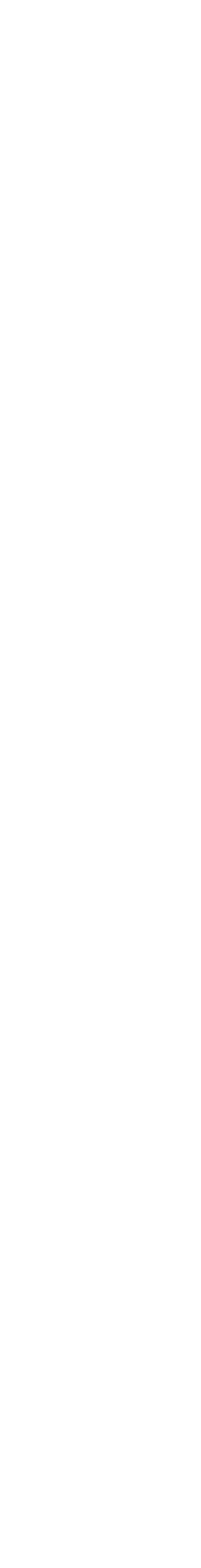 SG Group - SG Management Inc.