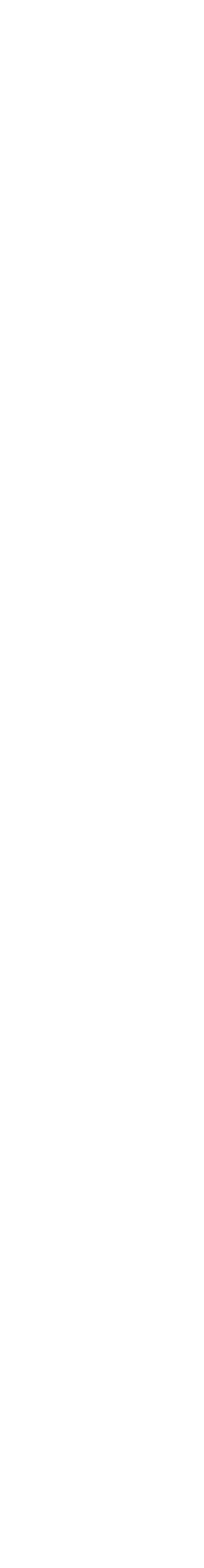 SG Group - SG Management Inc.