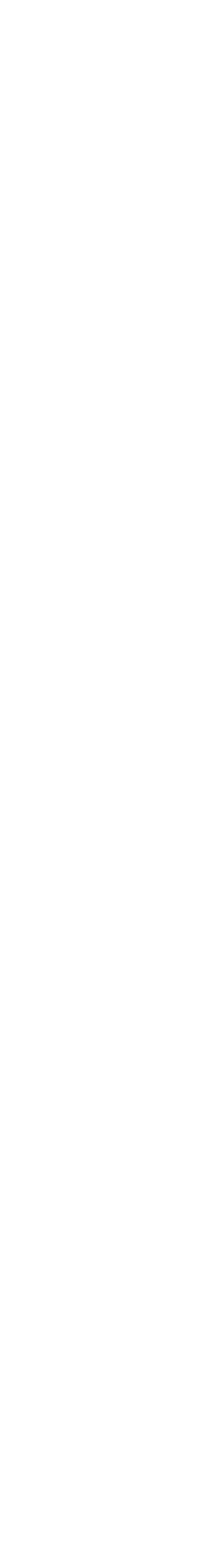 SG Group - SG Management Inc.